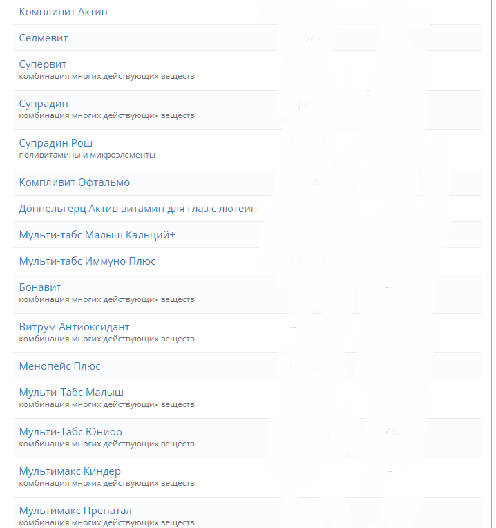 Витрум центури: аналоги