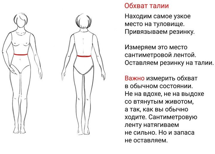 Как мерить талию правильно