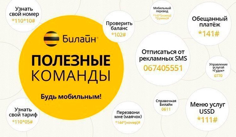Изображение 2. полезные ussd-команды от билайн.