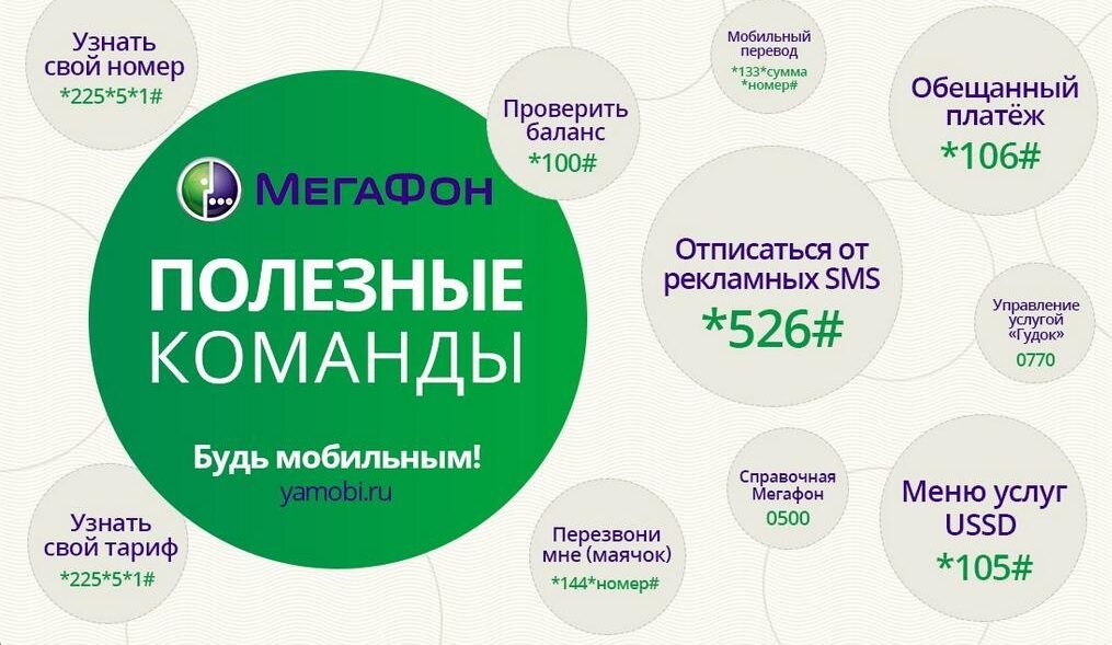 Изображение 4. полезные ussd-команды от мегафон.
