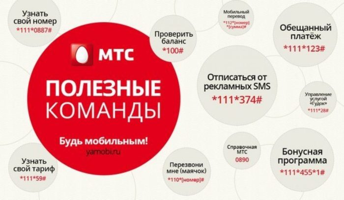 Изображение 3. полезные ussd-команды от мтс.