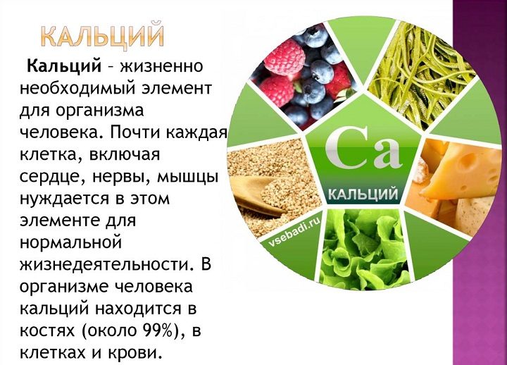 Важность