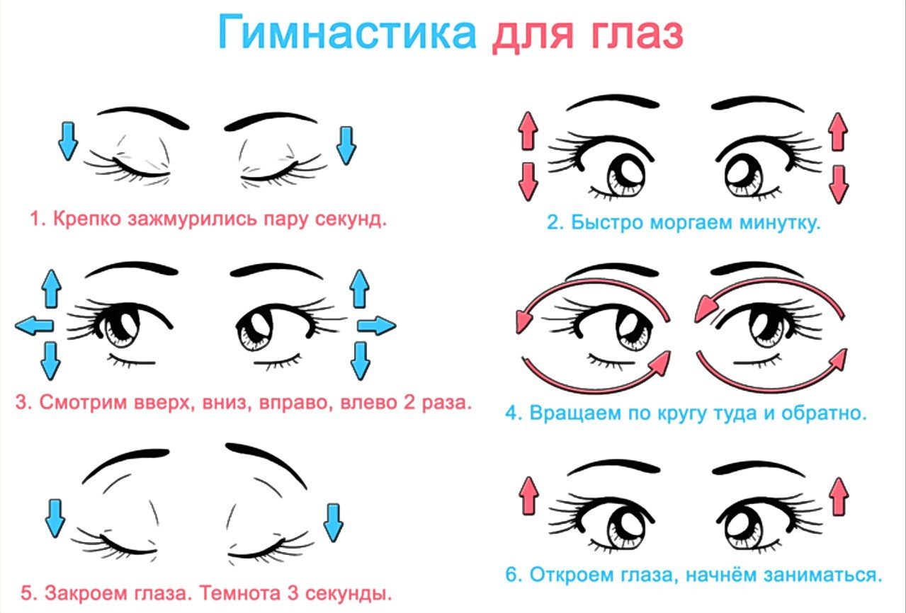 Для нормализации вгд