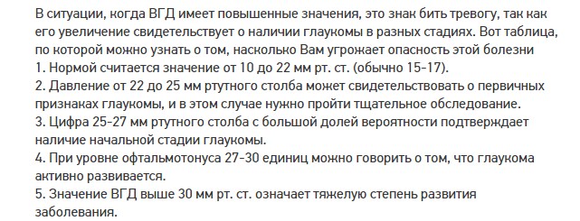 Показатели