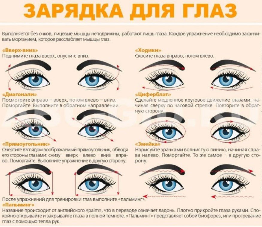 Варианты