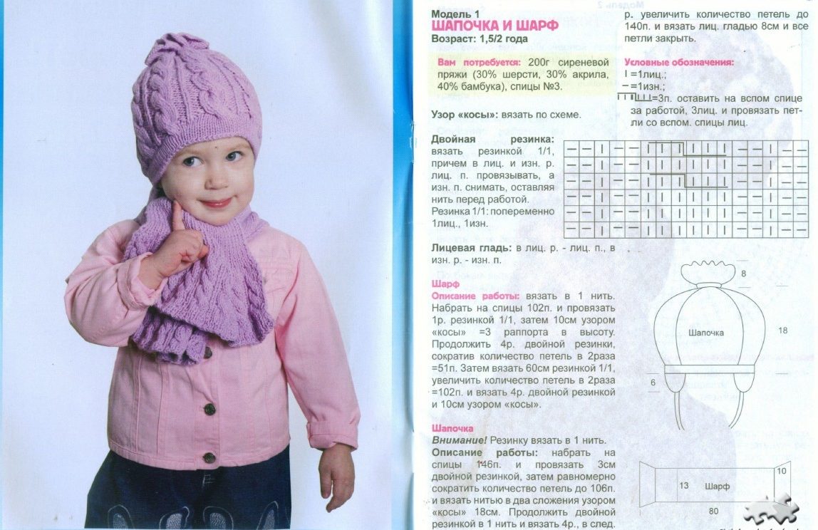 Шапочка и шарфик для девочки 3-4 лет на спицах
