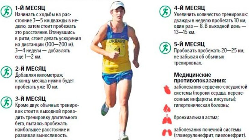 Количество