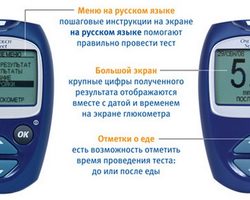 Глюкометр One Touch Select (Ван Тач Селект): инструкция по применению на русском языке, преимущества, отзывы