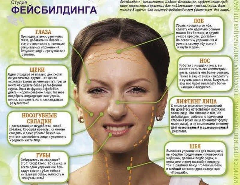 Необходимость