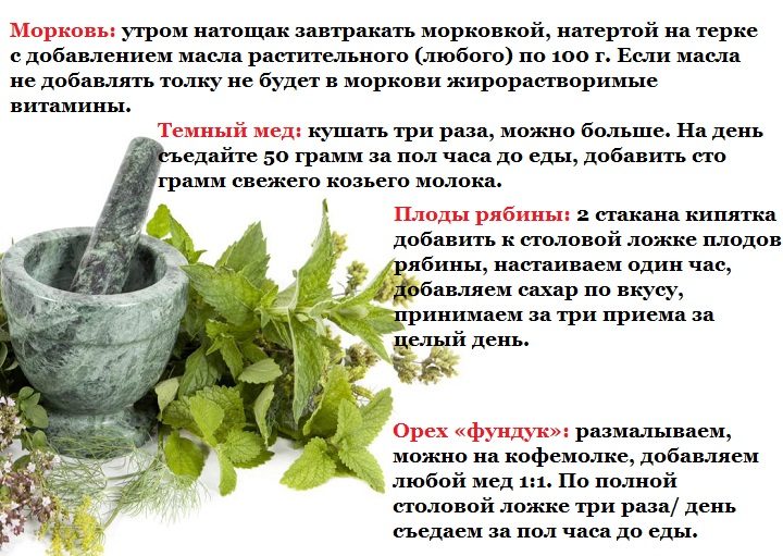 Рецепты