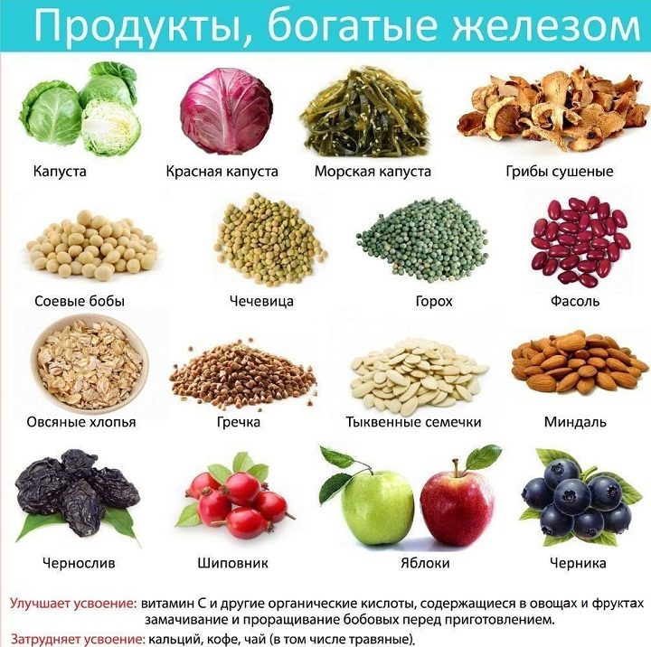 После 50 - эти продукты обязаны быть ув вашем рационе