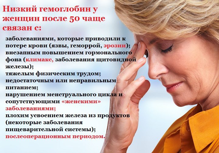 У женщин рисков больше