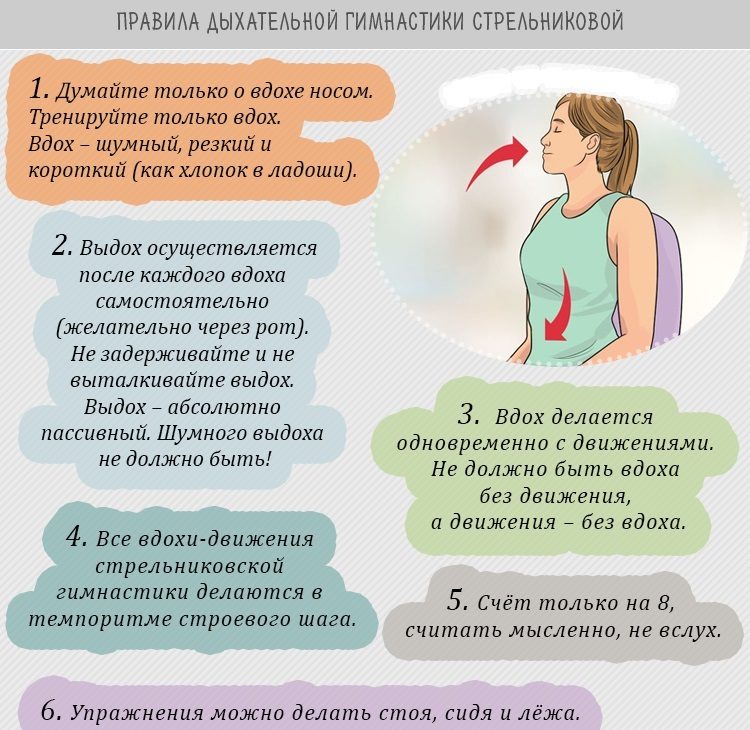 Дыхательная гимнастика