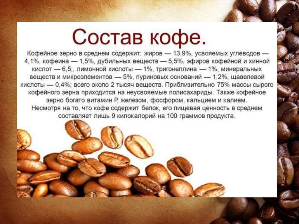 Компоненты