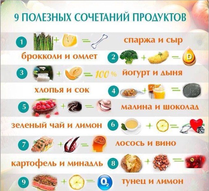 Полезно