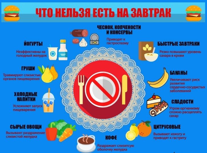 Нельзя