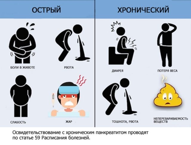 Недуг