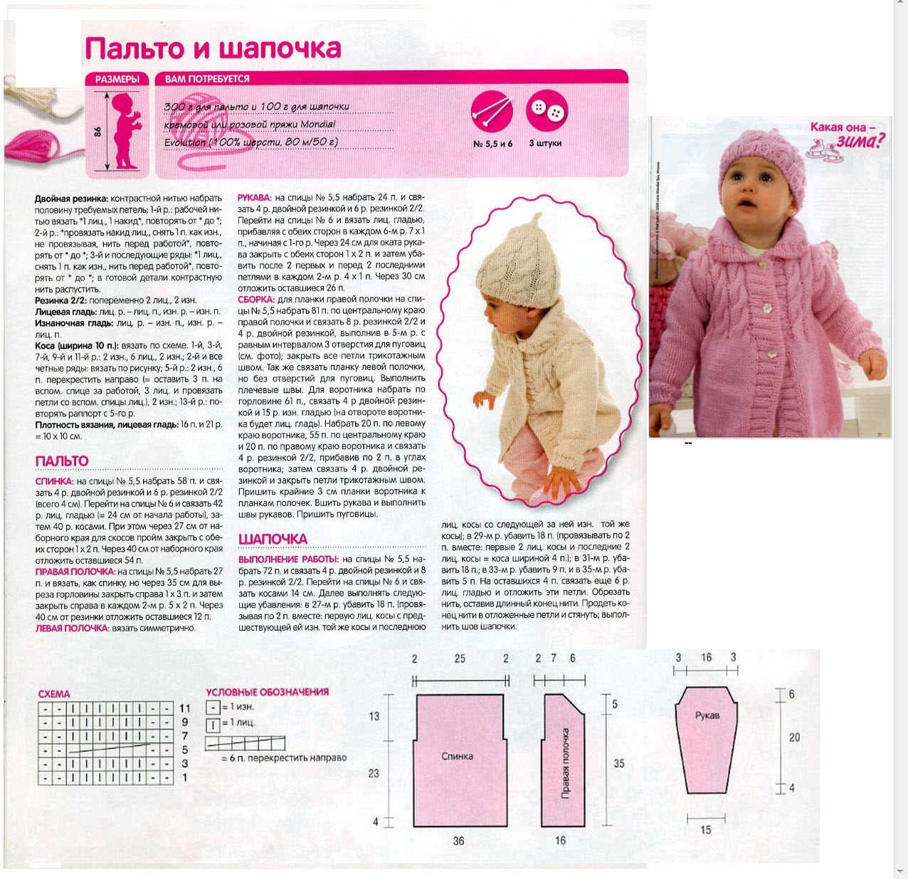 Пальто, шапочка для девочки 1-2 годика