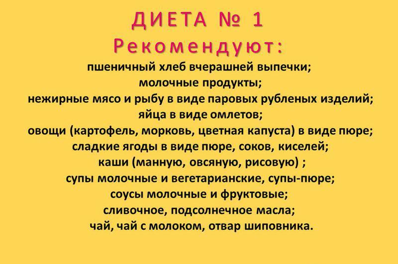 Рекомендованные продукты на диете №1
