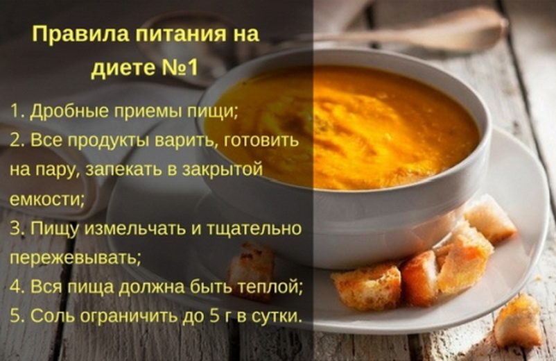 Правила питания на диете №1