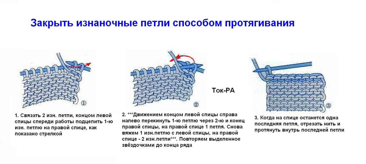 Как закрыть петли протягиванием?