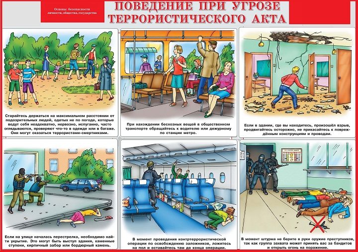 Основные положения