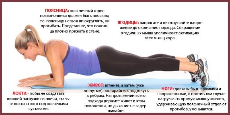Классика