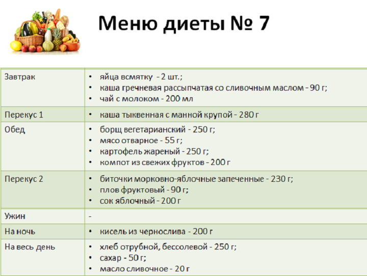 Пример