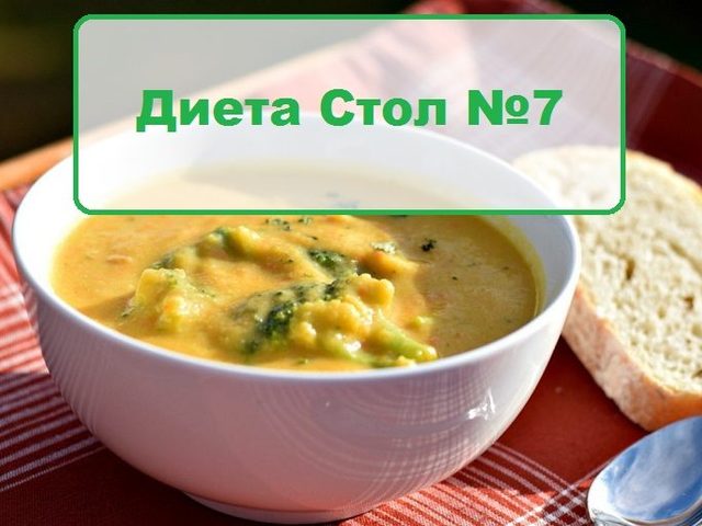Диета Стол № 7 при заболевании почек: показания к назначению, список разрешенных и запрещенных продуктов, меню на неделю и на каждый день, рецепты блюд