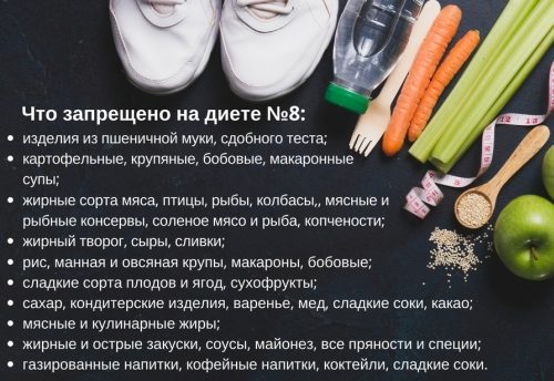О запретах