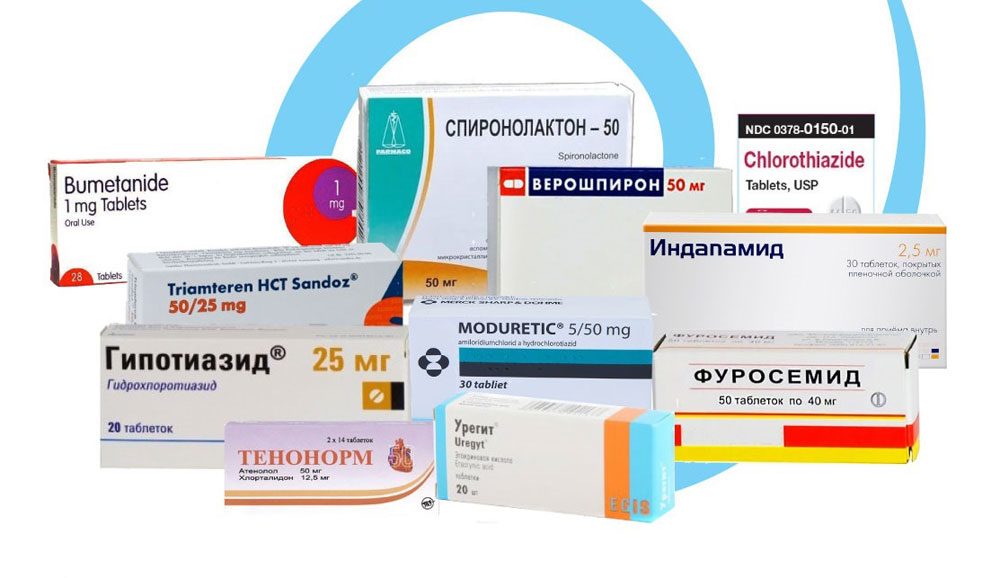 Мочегонные таблетки