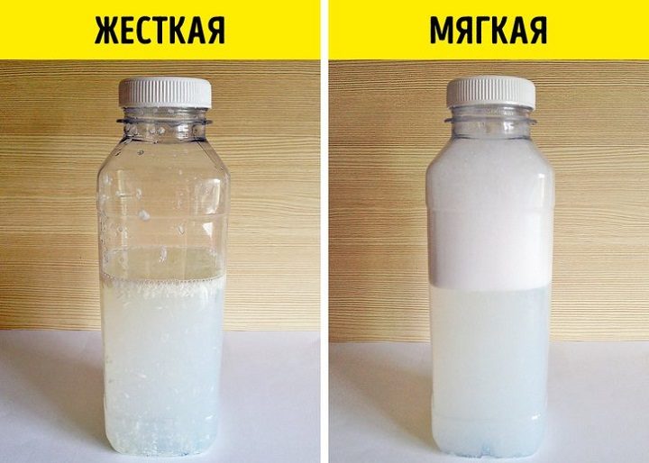 Самое простое определение