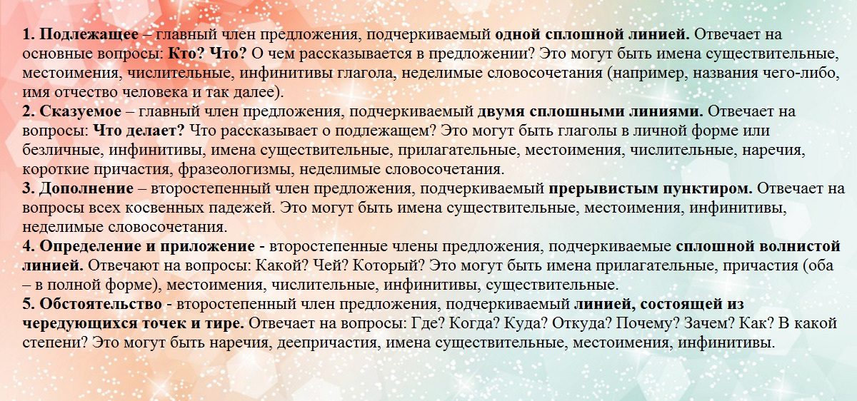 Части