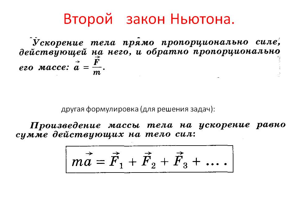 Второй закон ньютона