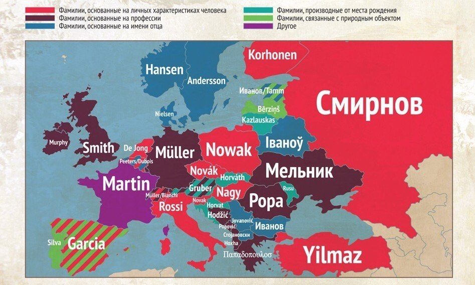 Основания