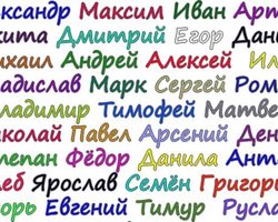 Имя, которое испортило мужчине жизнь — жизненные истории: сакральность имен