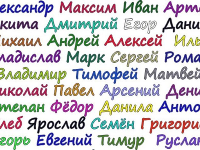 Имя, которое испортило мужчине жизнь — жизненные истории: сакральность имен