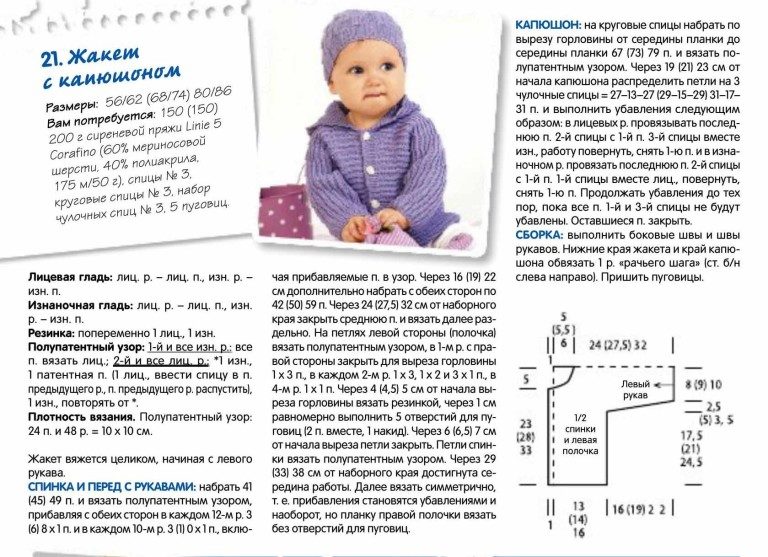 Жакет спицами для ребенка