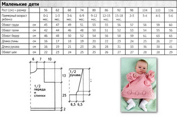 Вязание для девочки 1-2 годика