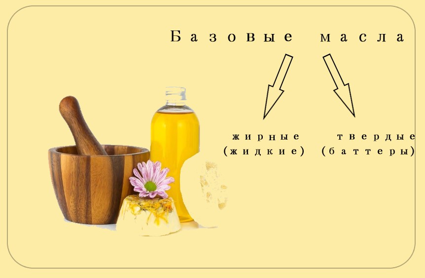Масла в косметологии