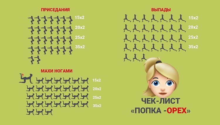 Спортивный чек лист на месяц