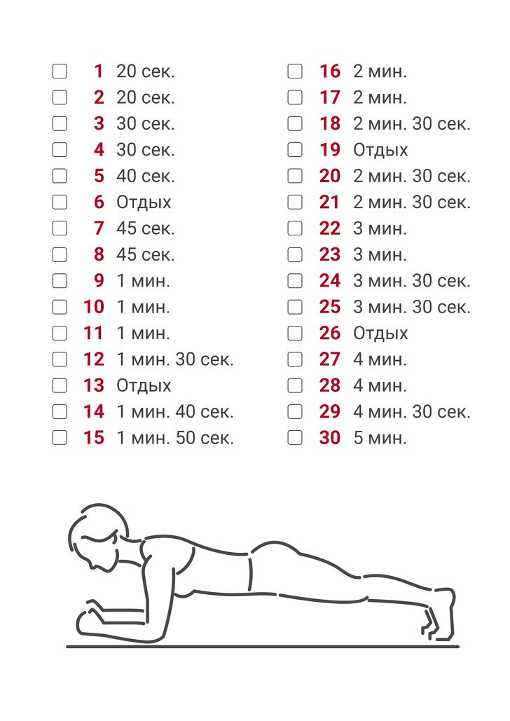Чек лист ухода за собой: планка за 30 дней