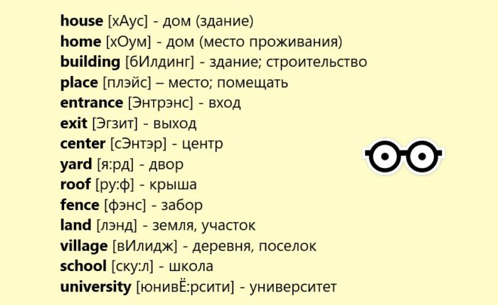 Тема "город"