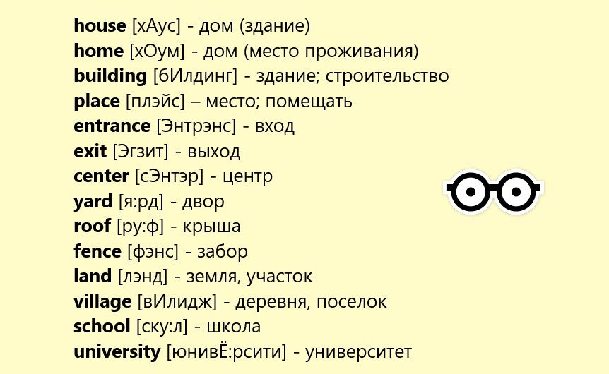 Тема "город"