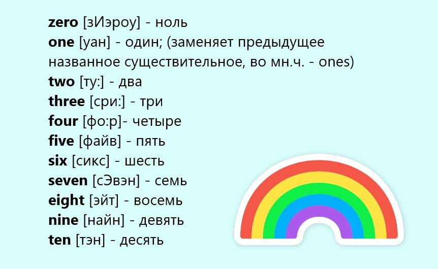 Слова-числительные в английском