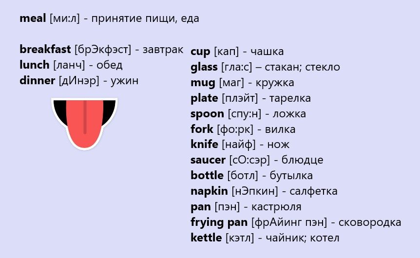 Прием пищи на английском