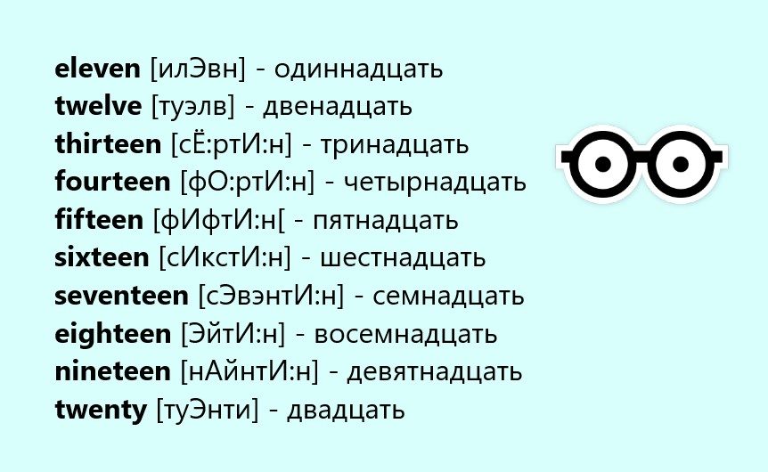 Числительные на английском
