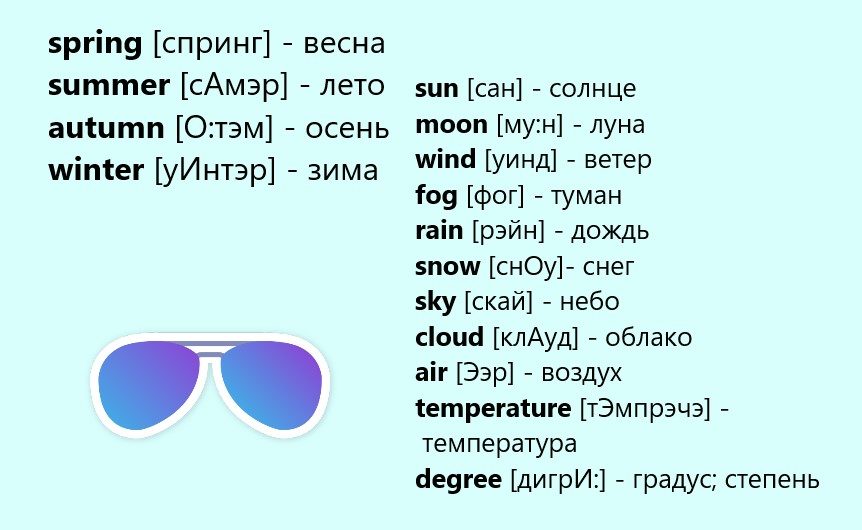 Слова про погоду на английском