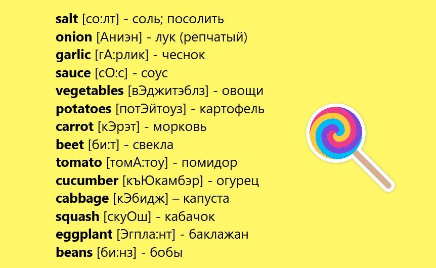 Про еду на английском
