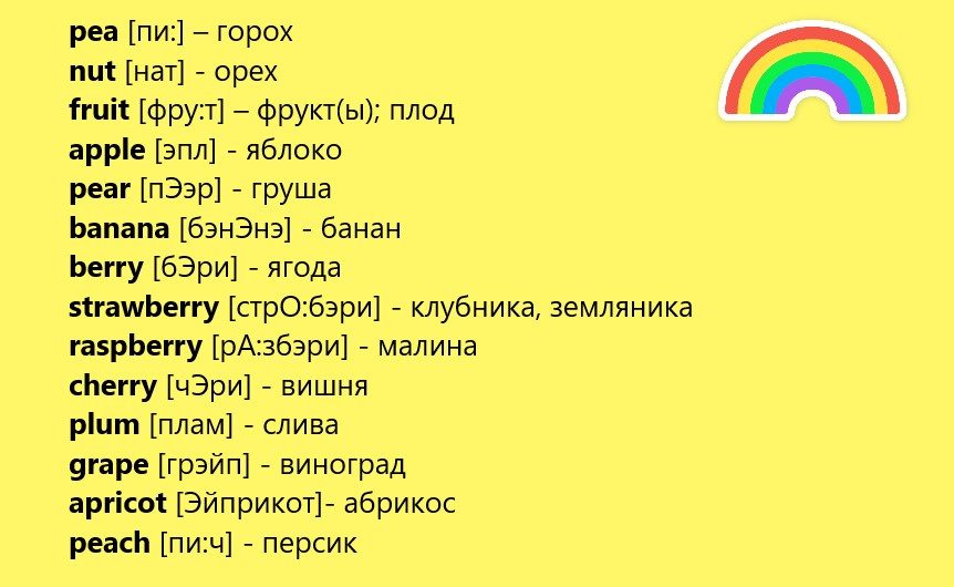 Слова на английском про еду